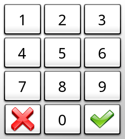 Touch keypad